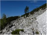 The Krma Valley - Debela peč